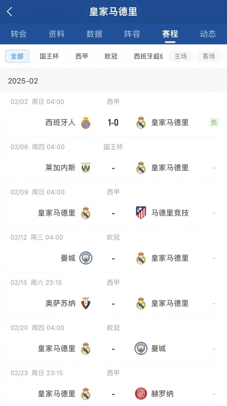 本賽季首次受傷！西媒：呂迪格很可能是肌肉拉傷，將傷缺2-3周