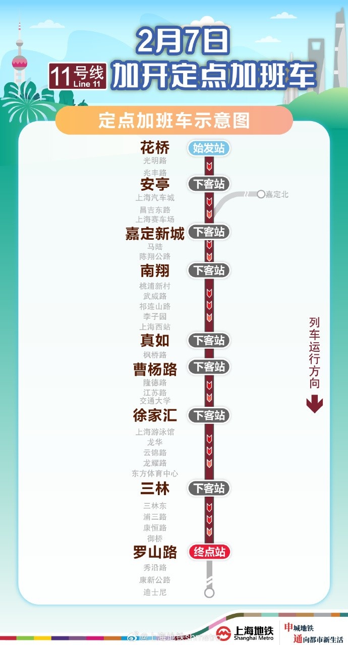  方便觀賽球迷返滬，2月7日晚上海地鐵11號(hào)線花橋站開行定點(diǎn)加班車