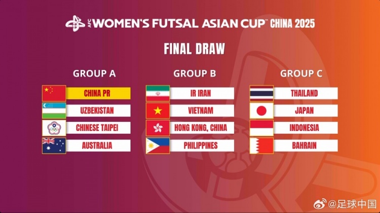  女子五人制亞洲杯：中國與烏茲別克斯坦、中國臺北、澳大利亞同組