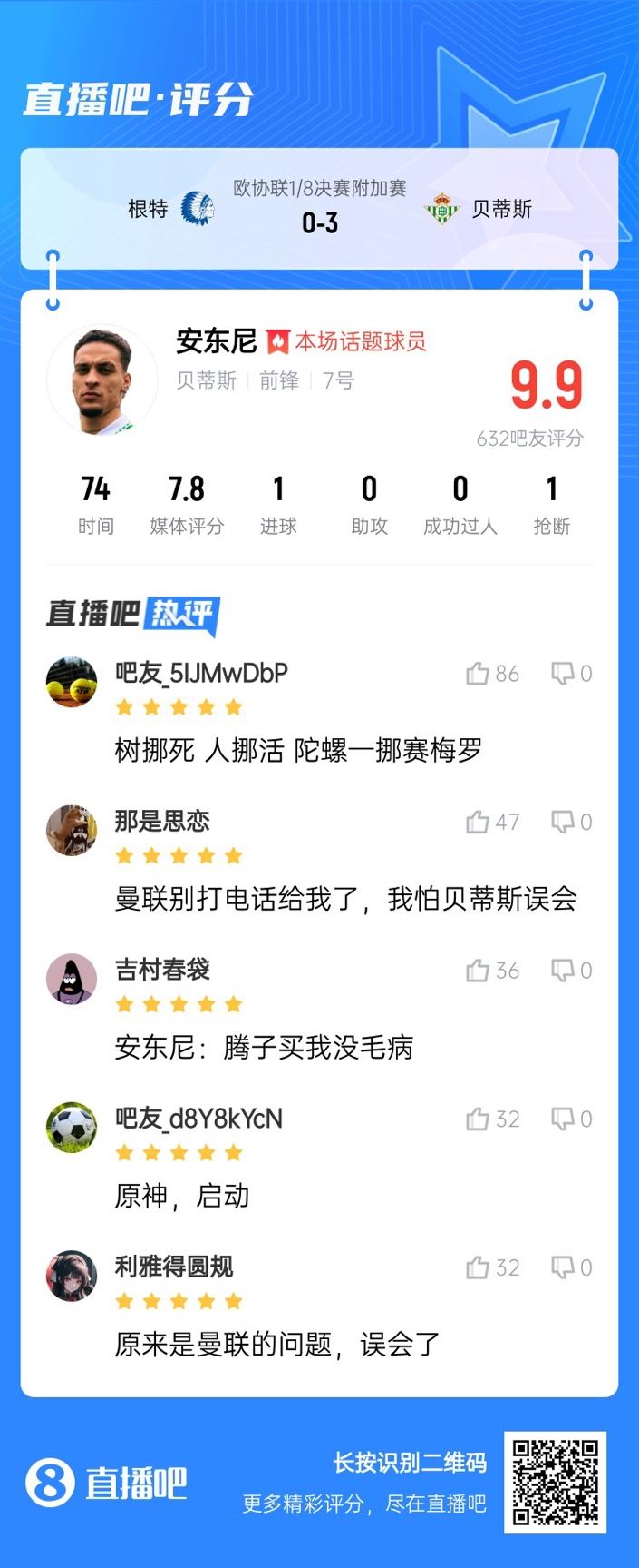  安東尼兜射圓規(guī)畫??！吧友評(píng)分9.9：樹挪死人挪活 陀螺一挪賽梅羅