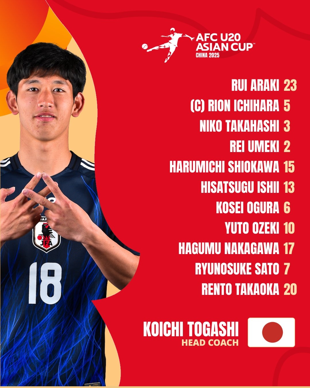  U20亞洲杯日本vs泰國(guó)首發(fā)：高岡伶颯、高橋仁胡、佐藤龍之介先發(fā)