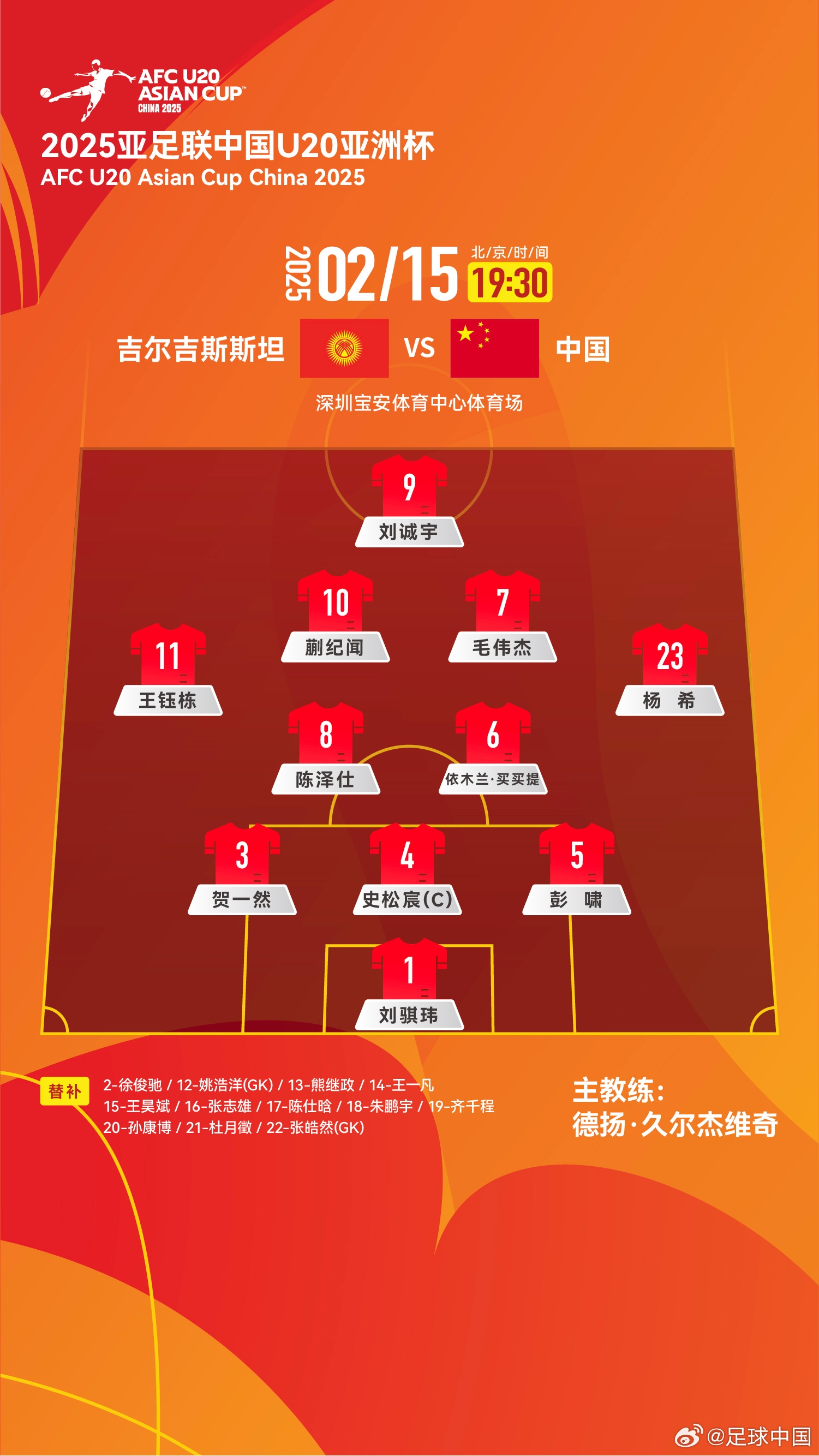  U20亞洲杯-中國vs吉爾吉斯斯坦：王鈺棟、依木蘭、蒯紀(jì)聞先發(fā)