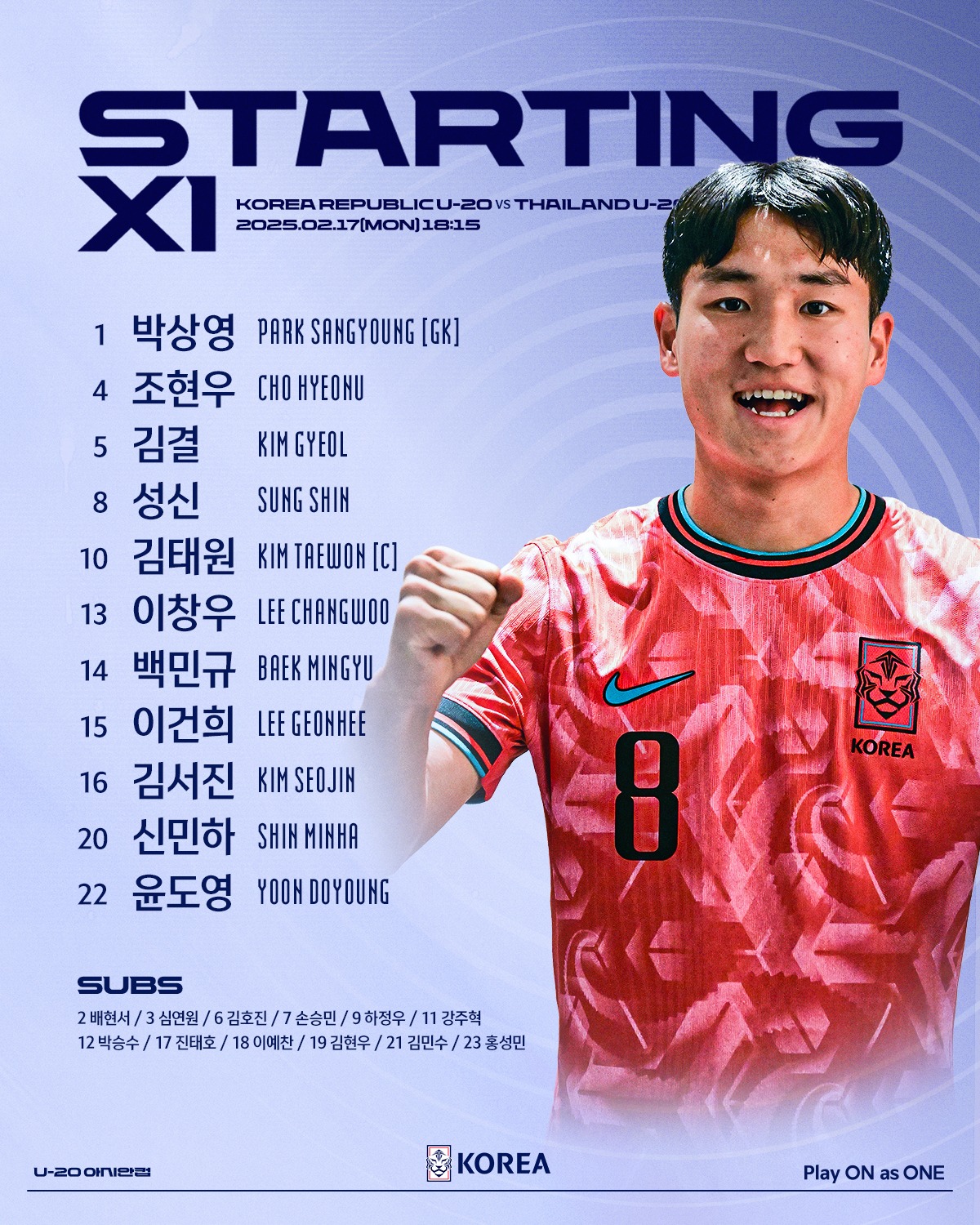  韓國(guó)U20vs泰國(guó)U20首發(fā)：李建熙、白民奎先發(fā)，塔納吉、辛哈出戰(zhàn)