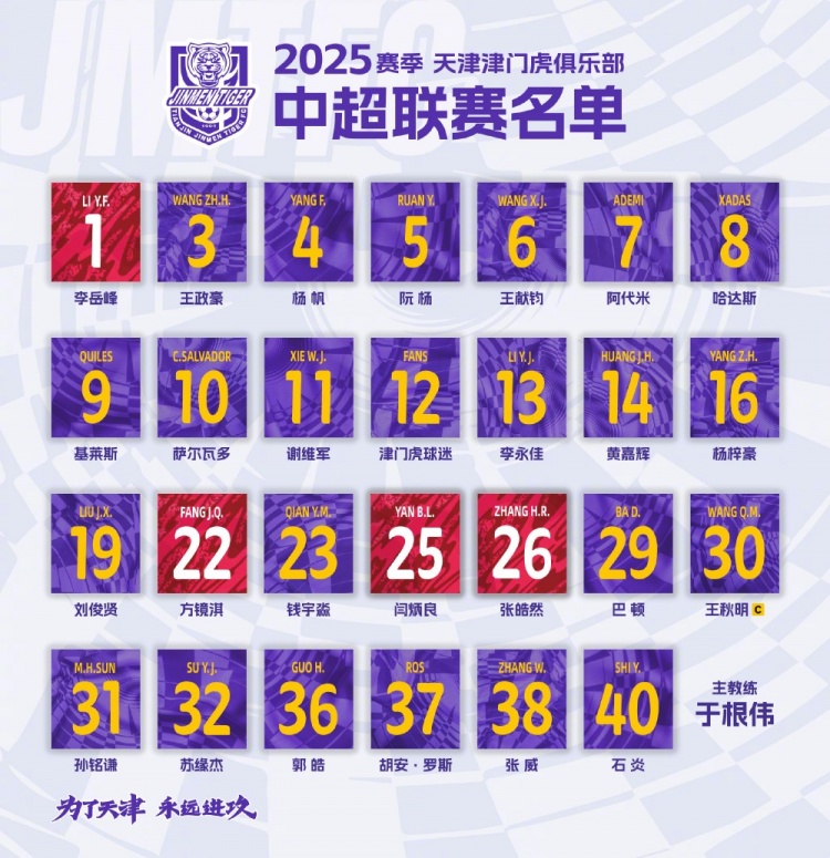  2025，虎將落位！