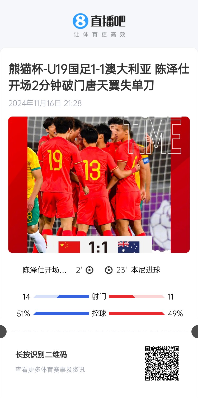  二番戰(zhàn)！U20國青與澳大利亞去年熊貓杯剛有過交手，雙方1-1戰(zhàn)平