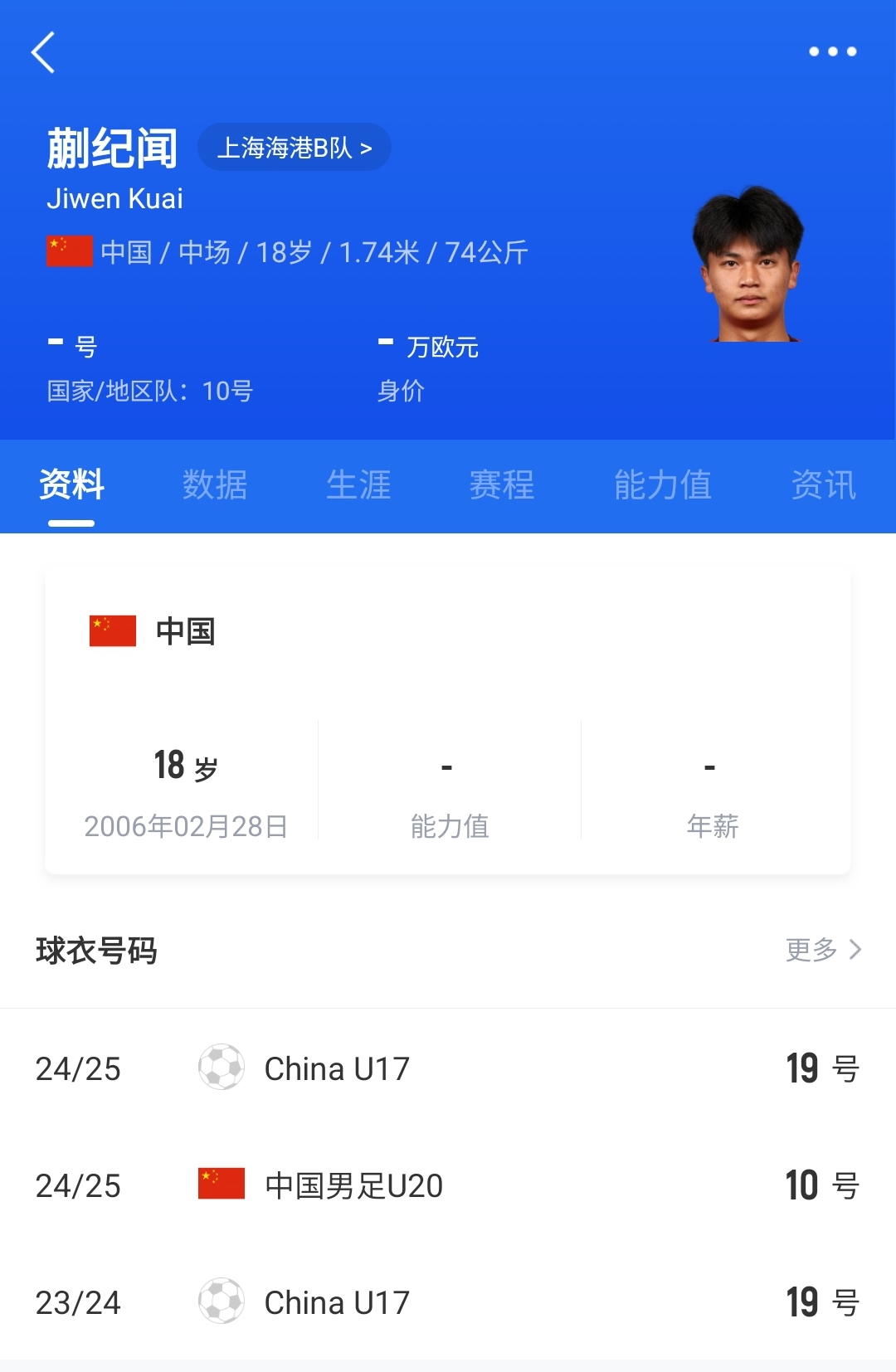  老蒯帶派！18歲蒯紀(jì)聞精彩低射+凌空破門，本屆2球1助個個精彩！