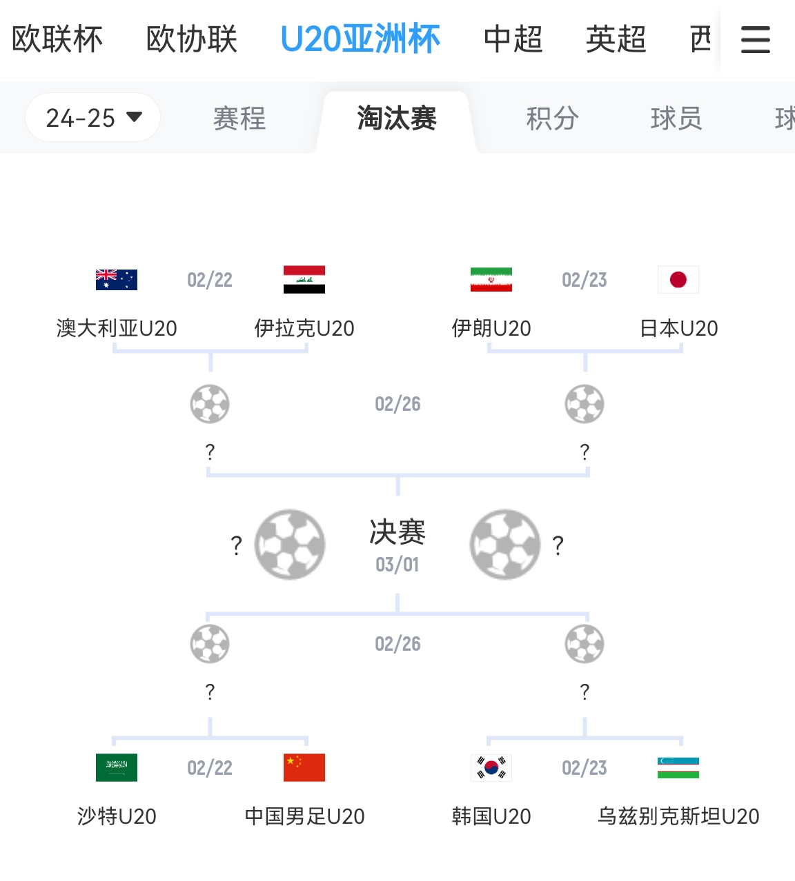  不容易！亞青賽八強成年隊世界排名：日本15最高，中國90斷層最低