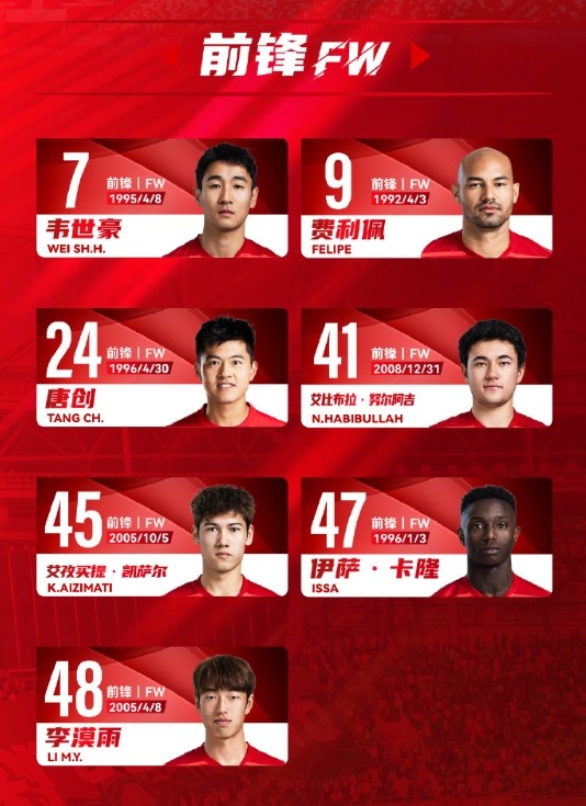  蓉城一線隊(duì)名單：5外援領(lǐng)銜，韋世豪、艾比布拉、德爾加多在列