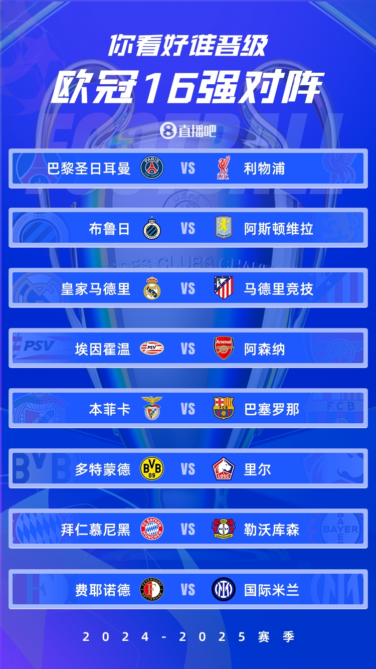  歐冠1/8決賽：皇馬vs馬競德比戰(zhàn)、巴黎碰利物浦、拜仁藥廠內(nèi)戰(zhàn)