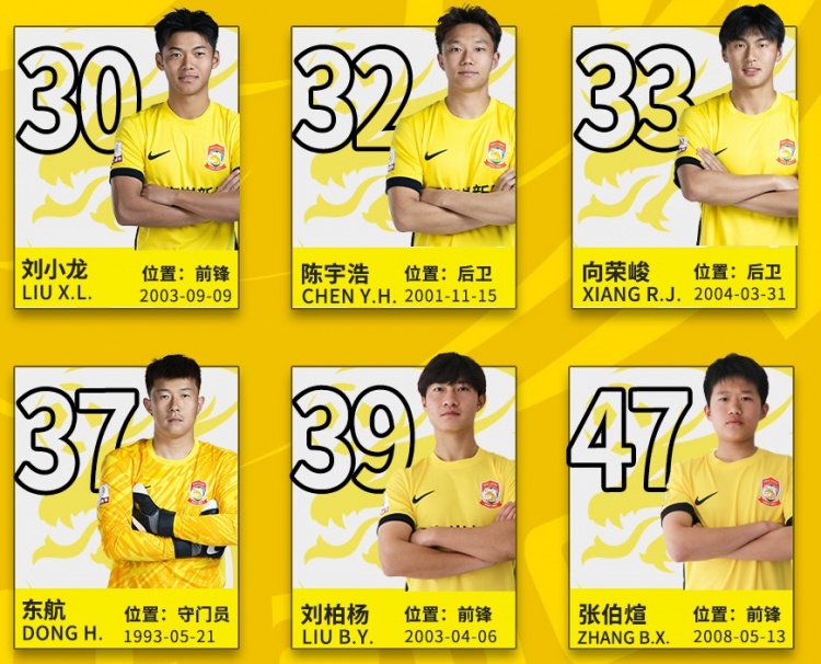  后生可畏！記者：16歲小球員張伯煊被邵佳一提拔至青島西海岸一隊(duì)
