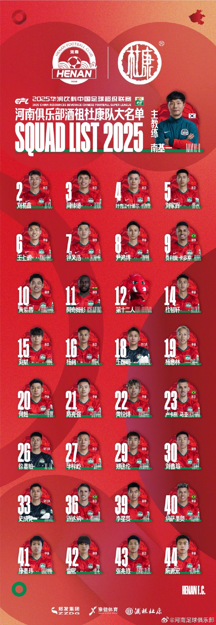 河南隊一線隊名單：5外援領(lǐng)銜，12號授予“第十二人”