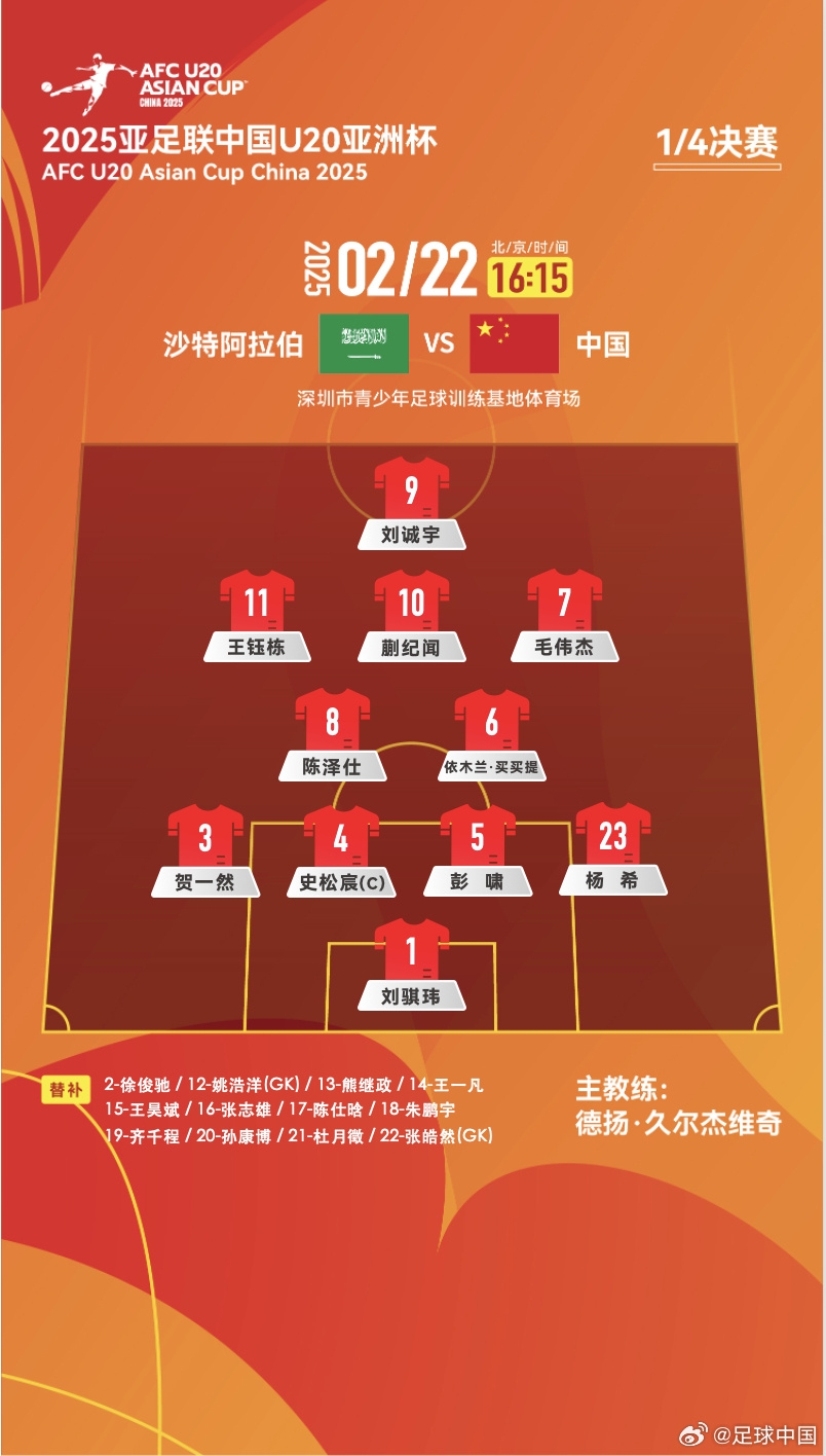  贏球進世青賽！U20中國vs沙特首發(fā)：王鈺棟、蒯紀(jì)聞等人均先發(fā)