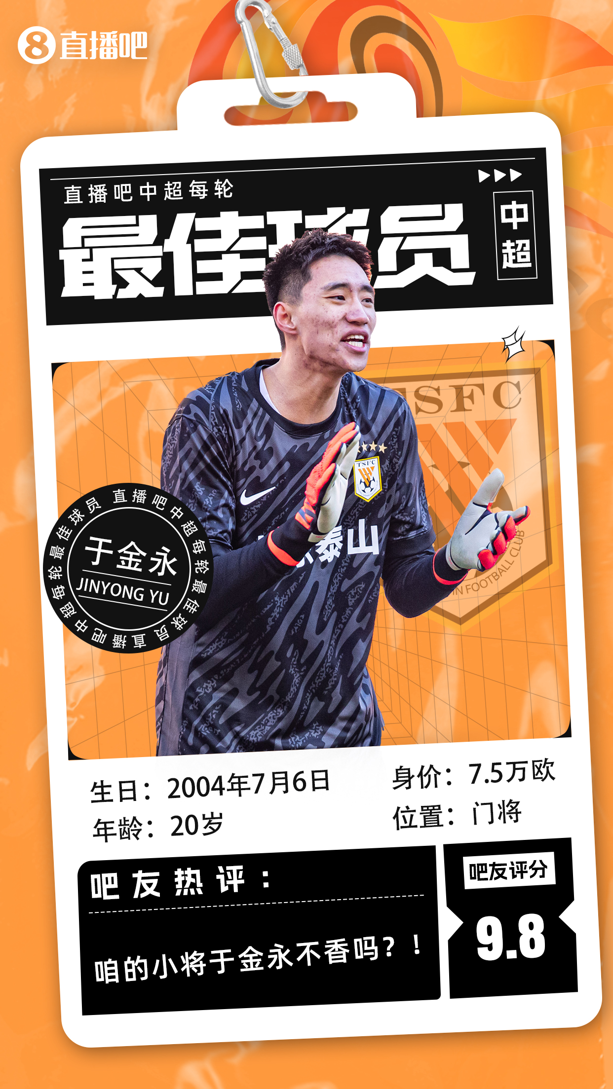  【直播吧】中超首輪最佳球員：于金永險(xiǎn)勝，得票率僅多基萊斯1.7%