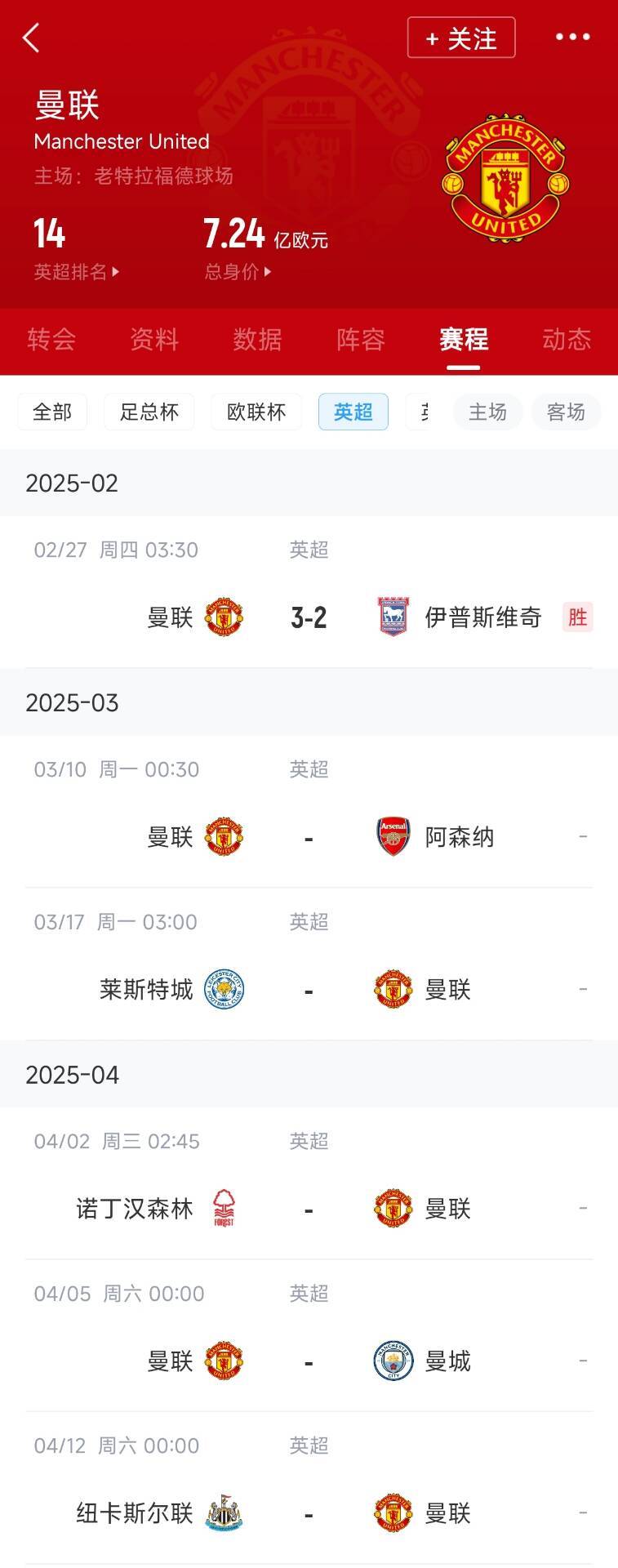  藍狐救一下？曼聯(lián)未來5輪將遭遇英超2/3/4/6名：槍手森林曼城紐卡