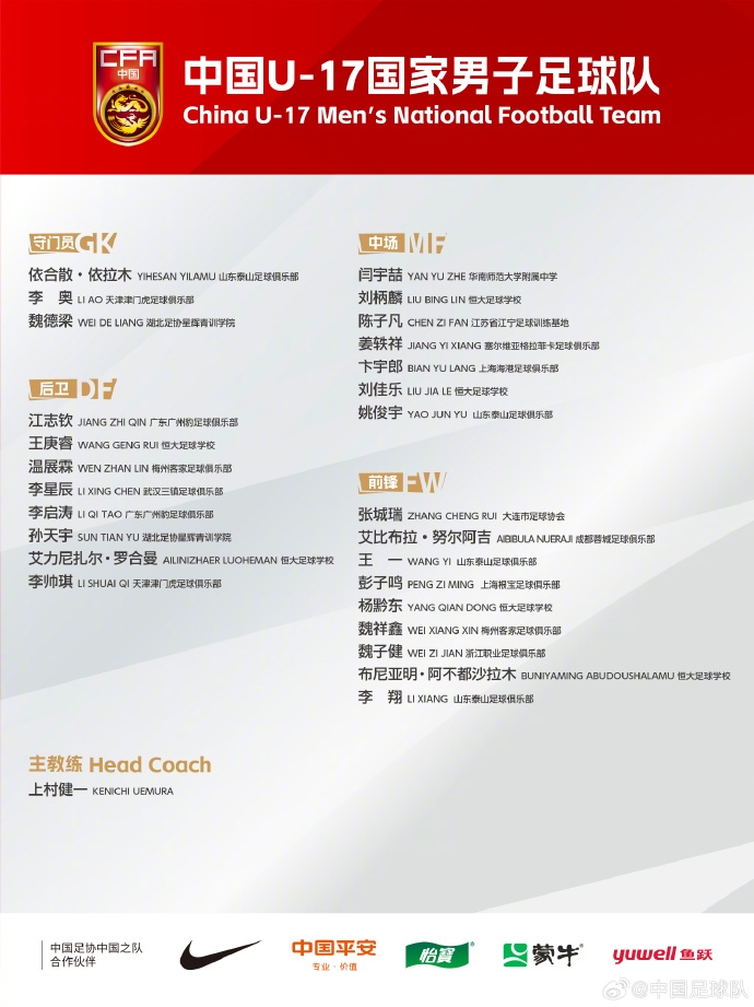  備戰(zhàn)U17亞洲杯！U17國足名單：艾比布拉領(lǐng)銜，恒大足校6人入選