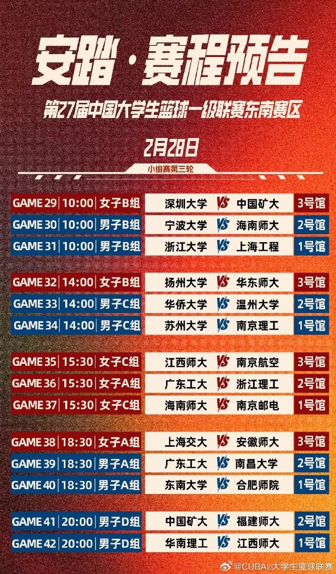  CUBAL明日賽程：中國(guó)礦大vs福建師大 寧波大學(xué)vs海南師大