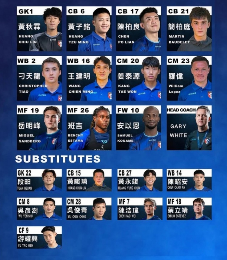  中國臺灣媒體：簡柏庭和蔡立靖不符合足協(xié)注冊規(guī)則，無緣中甲球隊
