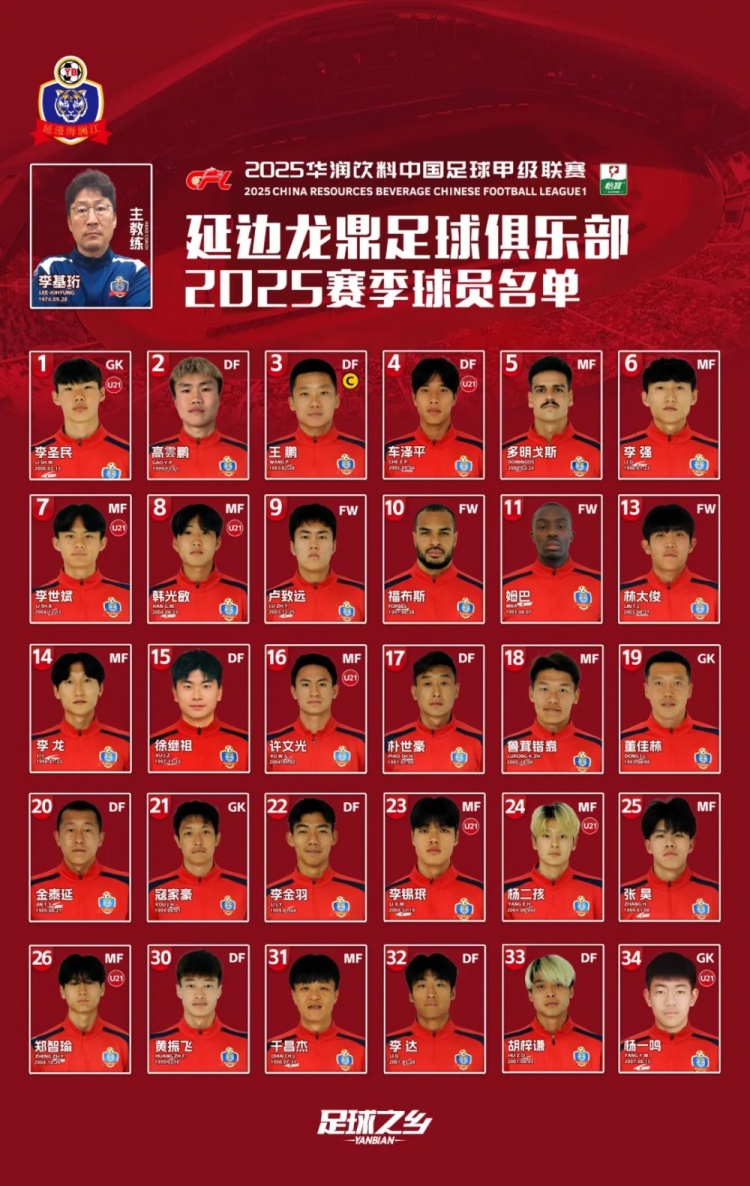  2025賽季大名單|延邊龍鼎足球俱樂(lè)部新賽季大名單 正式發(fā)布！