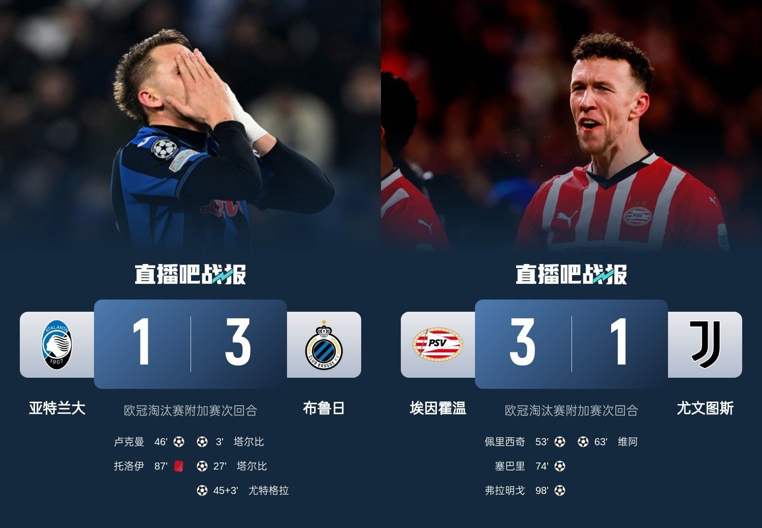  真是意甲拉垮？PSV淘汰尤文后3連敗，布魯日爆冷真藍(lán)黑后1勝難求