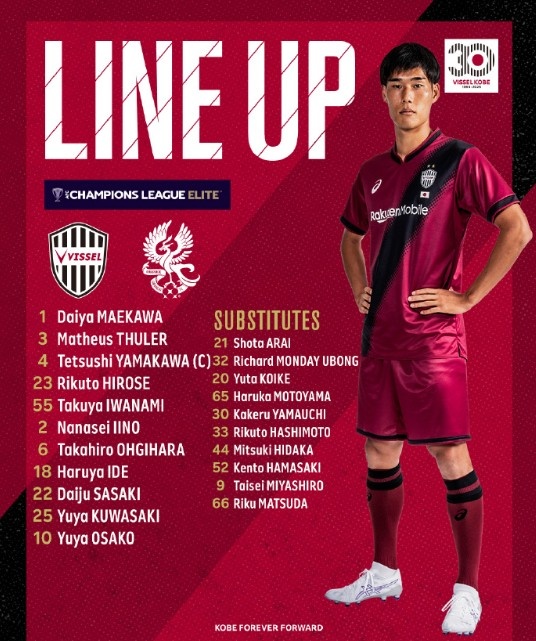  亞冠-大迫勇也傳射＆對手0射正，神戶勝利船2-0戰(zhàn)勝光州FC