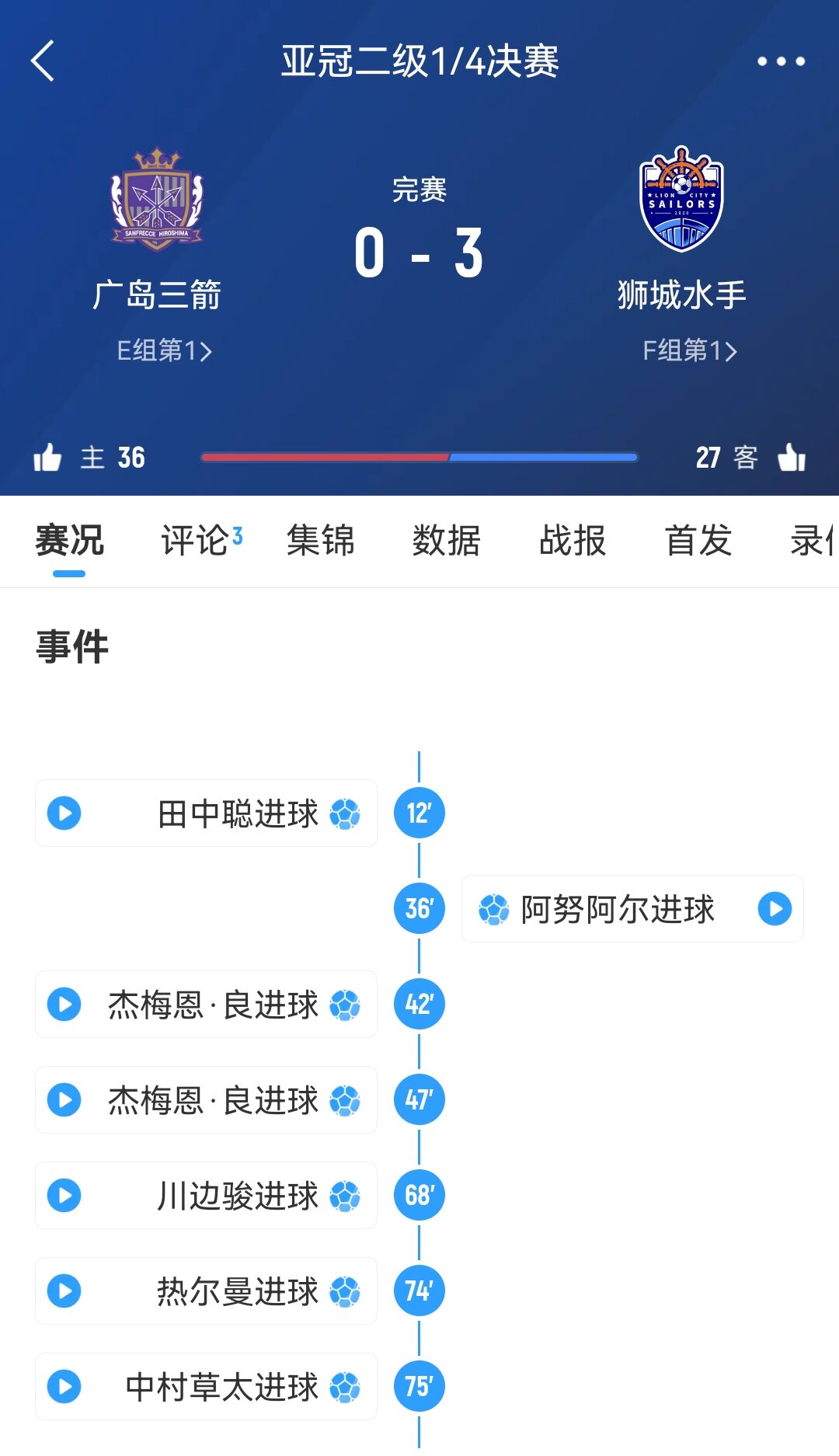 獅城水手主帥談被判3-0勝?gòu)V島：很遺憾，其實(shí)不想以這種方式贏球