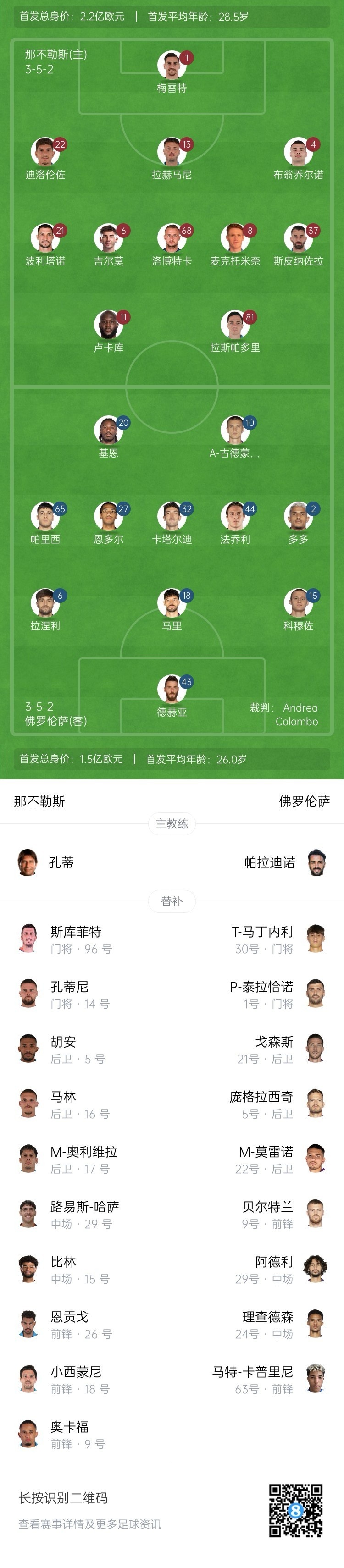 那不勒斯vs佛羅倫薩首發(fā)：盧卡庫、小麥出戰(zhàn)，基恩、德赫亞先發(fā)