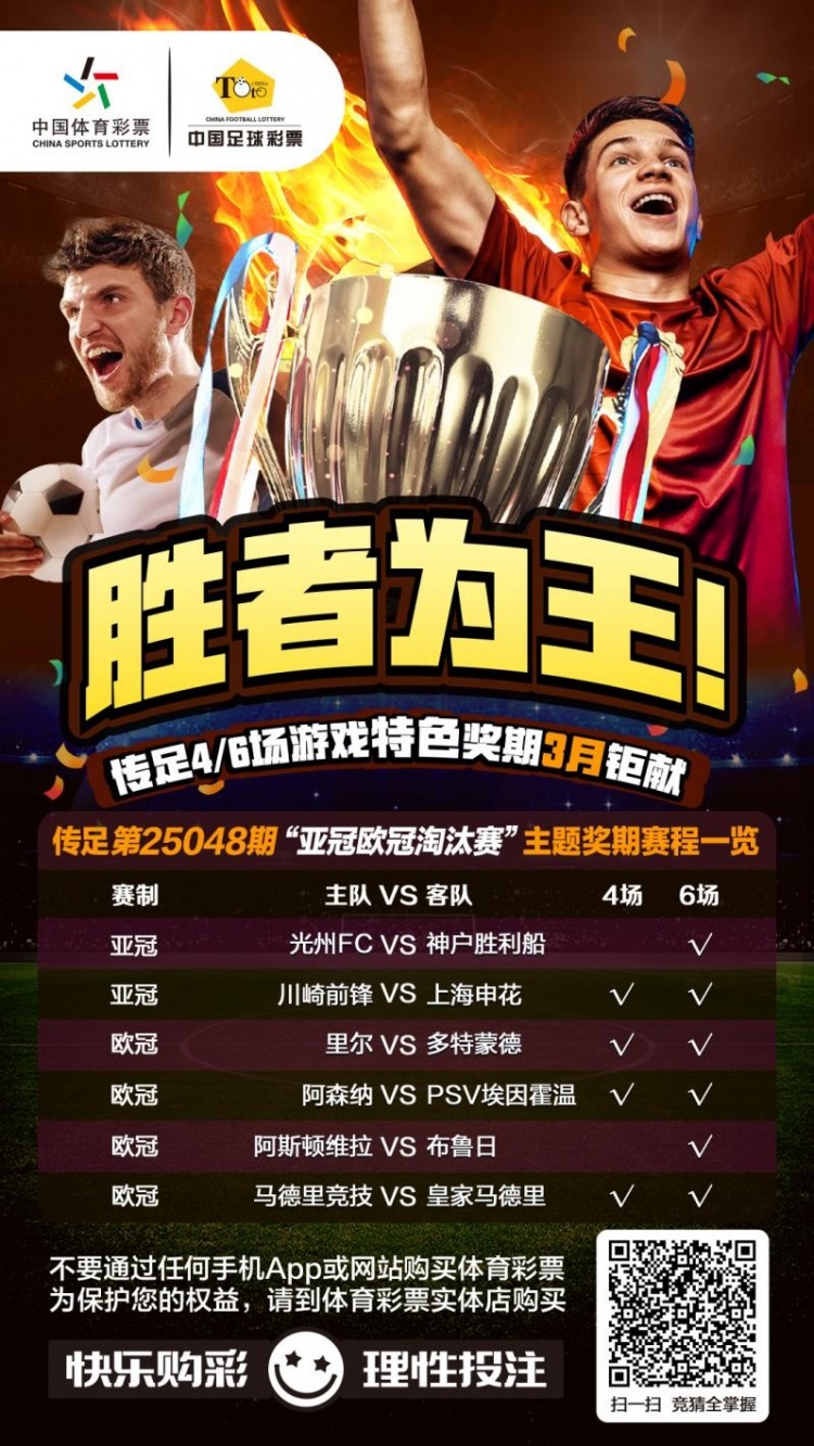  勝者為王！傳足特色獎期第25048期聚焦亞冠歐冠淘汰賽