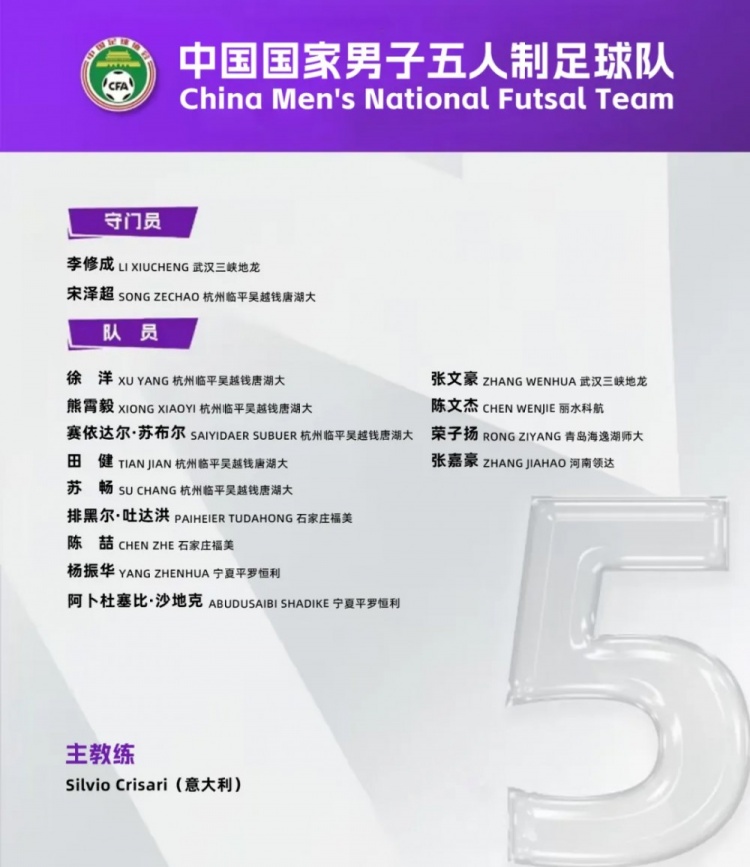  中國男足五人制國家隊集訓(xùn)名單：意大利教練掛帥，15名球員入選