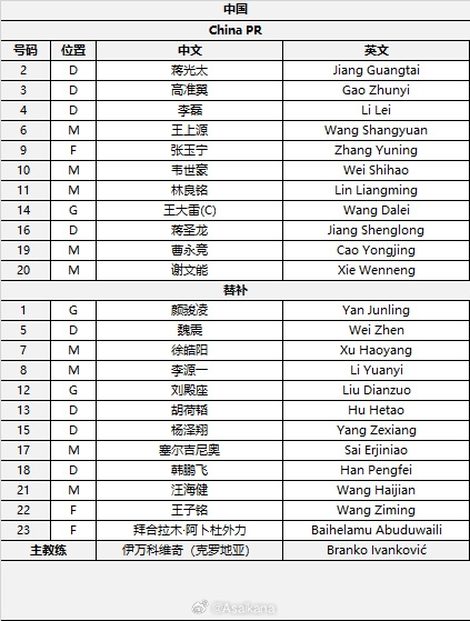  國足首發(fā)較上場變動：更改4人，蔣光太、李磊先發(fā)