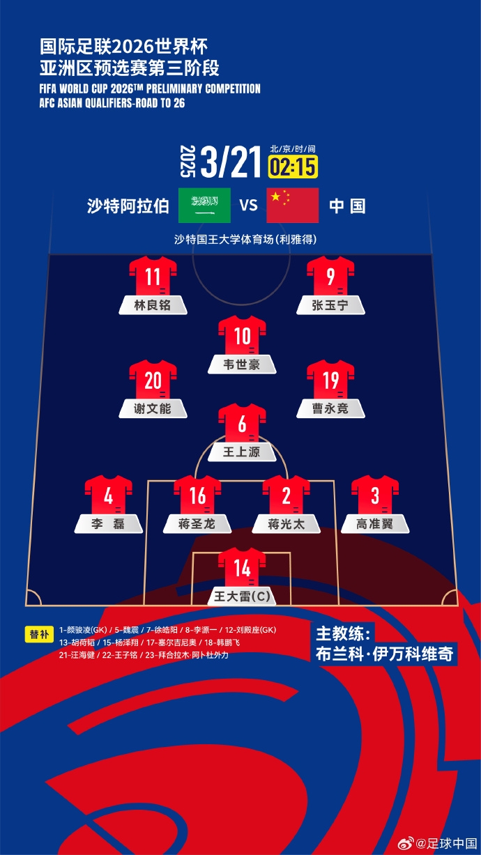  國足官方陣型442菱形中場：王上源單后腰，張玉寧、林良銘雙前鋒