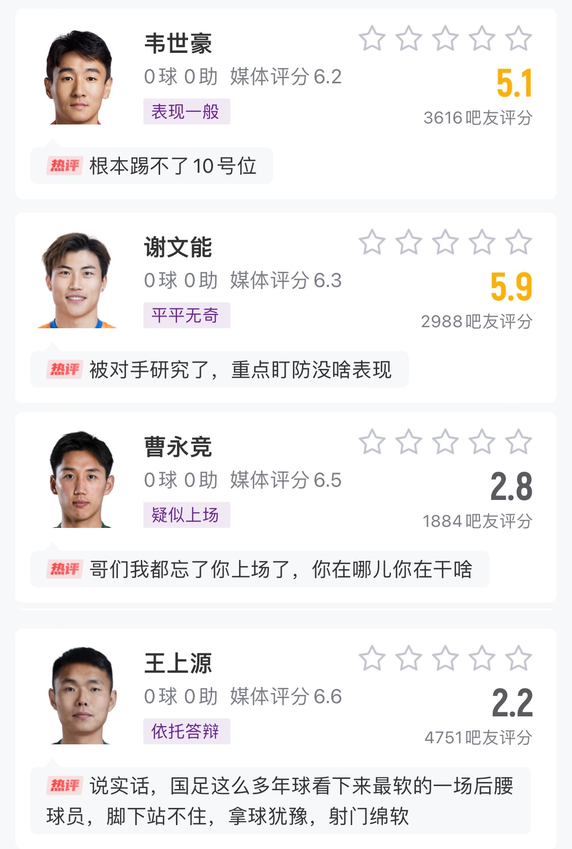  中場成短板！國足菱形中場評分普遍低迷，吧友：韋世豪踢不了10號